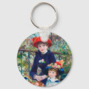 Recherche de post accessoires Impressionnisme