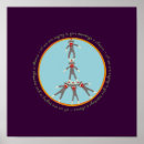 Recherche de singe idiot posters Mignon