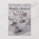 Zoek naar rpg uitnodigingen Fantasie