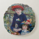 Recherche de cadeaux Printemps