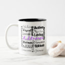 Recherche de libra tasses Symbole