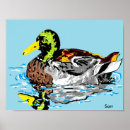 Recherche de canard posters Maison