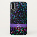 Recherche de caisse noire mignonne Urock