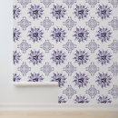 Zoek naar wallpaper kunst Botanisch