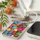 Zoek naar snoep sleutelhangers Dessert