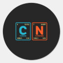 Zoek naar periodiek systeem stickers Leraar