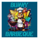 Recherche de de bbq posters Griller