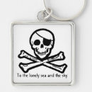 Recherche de pirates porteclés Crâne