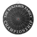 Recherche de décor jeux de fléchettes Pour eux