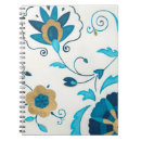 Recherche de arrière plan blanc carnets Botanique