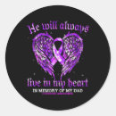 Recherche de ang autocollants Surdose