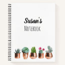 Recherche de cactus carnets Moderne