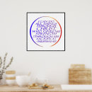 Recherche de sacrifice art Bible