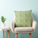 Recherche de turquoise et jaune coussins Toute personne