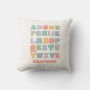 Recherche de alphabet coussins Chic