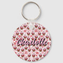 Recherche de cupcake porteclés Boulangerie
