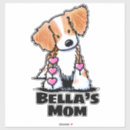 Recherche de epagneul breton maison deco Épagneul