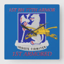 Recherche de blindé horloges Armure