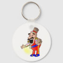 Recherche de cirque porteclés Clown