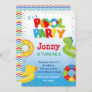 Recherche de de canard anniversaire invitations Pour enfants