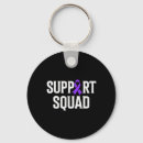 Zoek naar het a team sleutelhangers Bewustwording