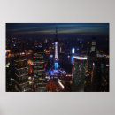 Recherche de mao posters Shanghai