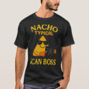 Recherche de scanner tshirts Imagerie médicale