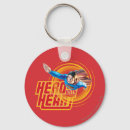 Recherche de superman porteclés Kent