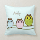 Recherche de hiboux mignons de bande dessin Oiseau