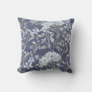 Recherche de hortensias coussins Pour tous