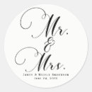 Zoek naar dames stickers Modern