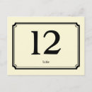 Zoek naar vintage art deco briefkaarten Glamour