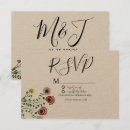 Recherche de brodé invitations Espagnol