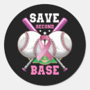 Recherche de 2ème base Cancer