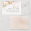 Recherche de chou invitations Livres pour bébé