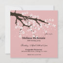 Recherche de japonais invitations Fête d'anniversaire