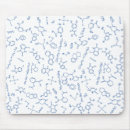 Recherche de diagramme tapis souris Science