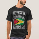 Zoek naar guyanese kleding Guyanees