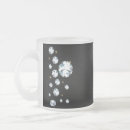 Recherche de bijoux tasses Diamant