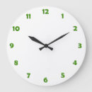 Zoek naar wijzerplaten klokken Sjabloon