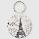Recherche de paris vintage porteclés Cru