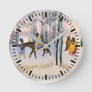 Recherche de larme horloges Indien