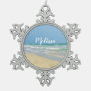 Recherche de port de fille maison deco Nature