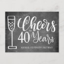 Recherche de 40 anniversaire cartes Typographie