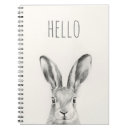 Recherche de cadeaux Dessin