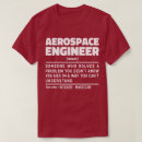 Recherche de ingénieur sarcastique Aéronautique