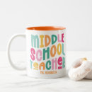 Recherche de enseignant rétro tasses Collège