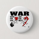Recherche de guerres badges Anti guerre
