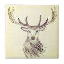 Recherche de bois blanc carreaux Vintage