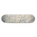 Recherche de légende skateboards Route